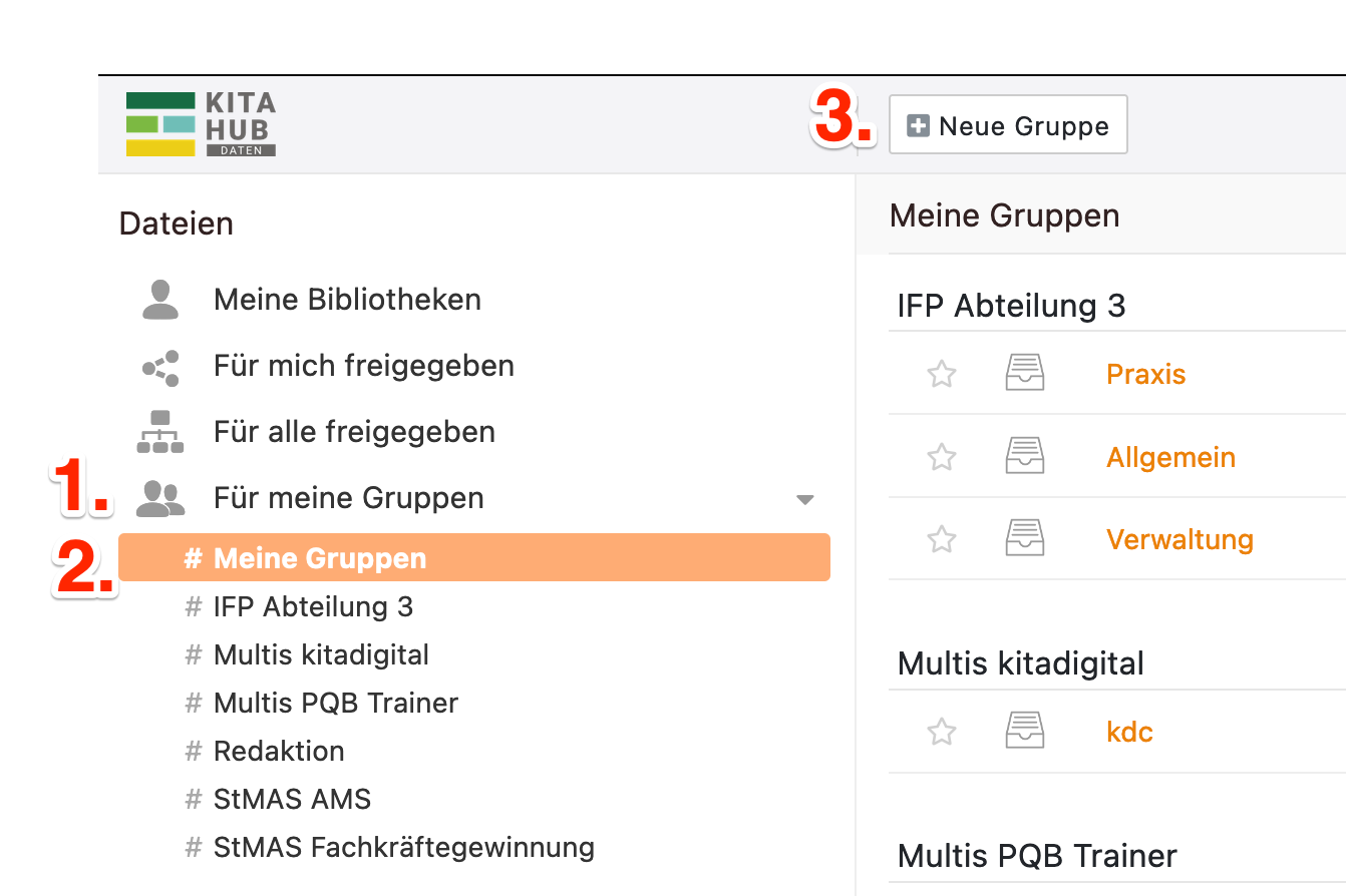 Klickweg eine Gruppe erstellen, wie oben beschrieben