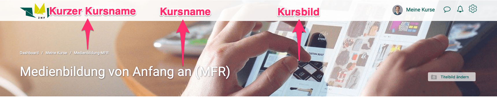 Zu sehen ist die Kopfzeile eines Kurses im LMS Moodle mit Pfeilen, die auf den Kursnamen, den kurzen Kursnamen und das Profilbild zeigen. Das Bild wurde im vorherigen Absatz erklärt.
