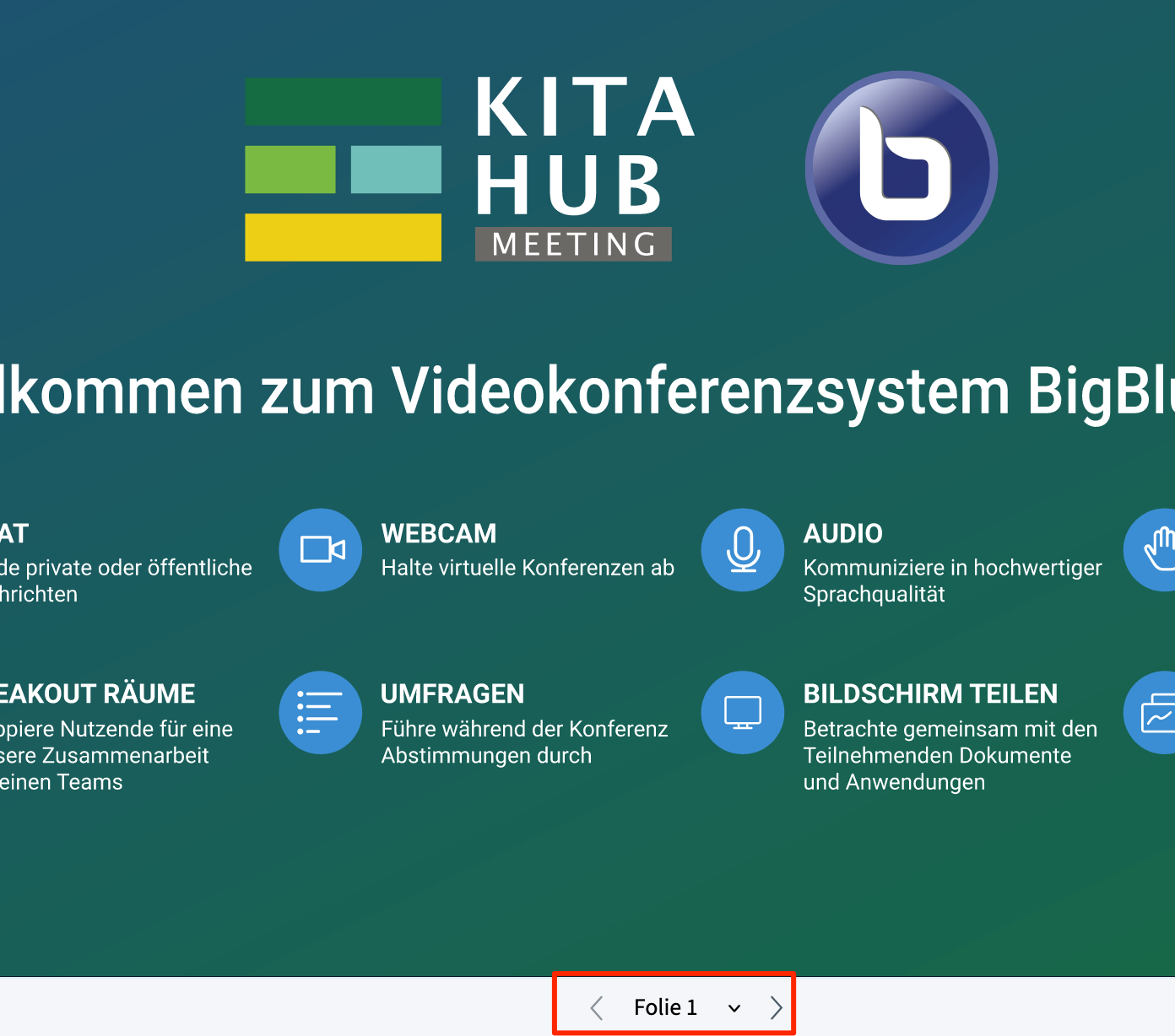 Seitenanzeige Präsentationsbildschirm