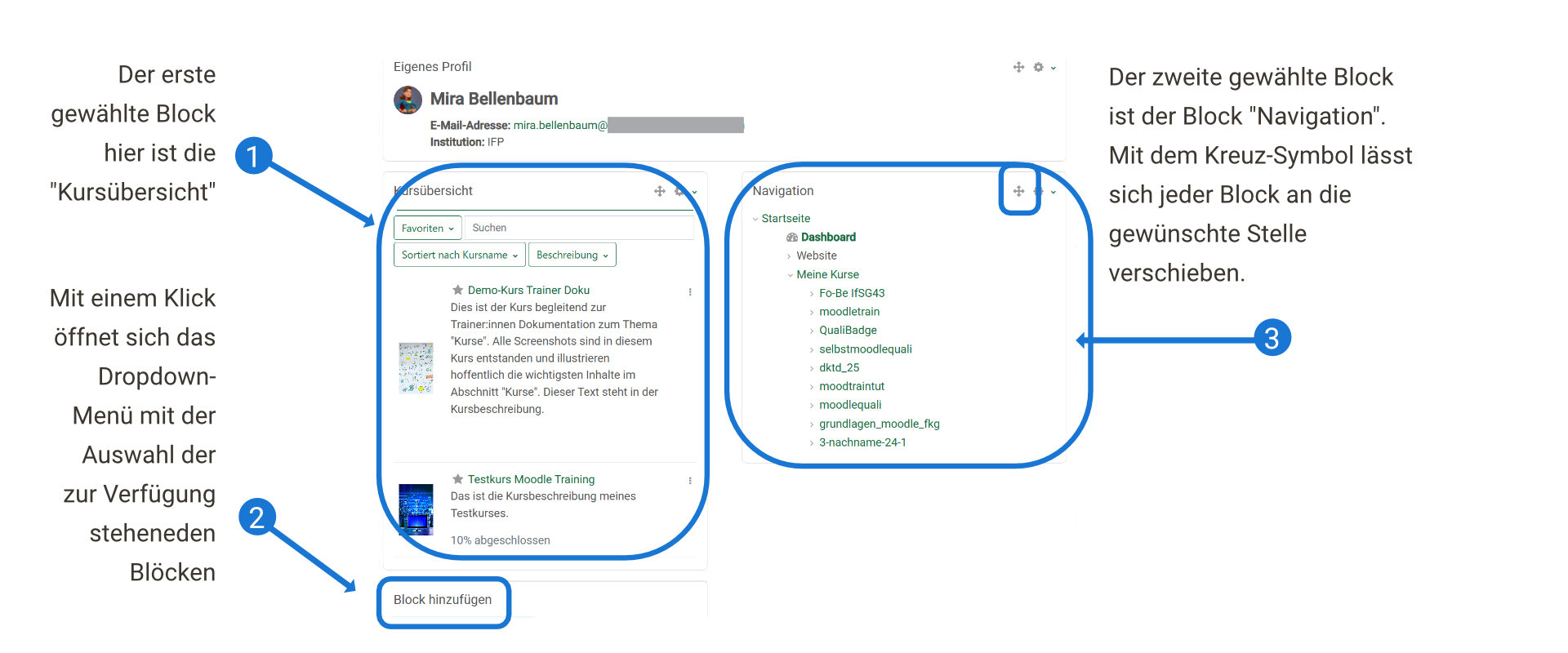 Screenshot Beispiel Dashboard