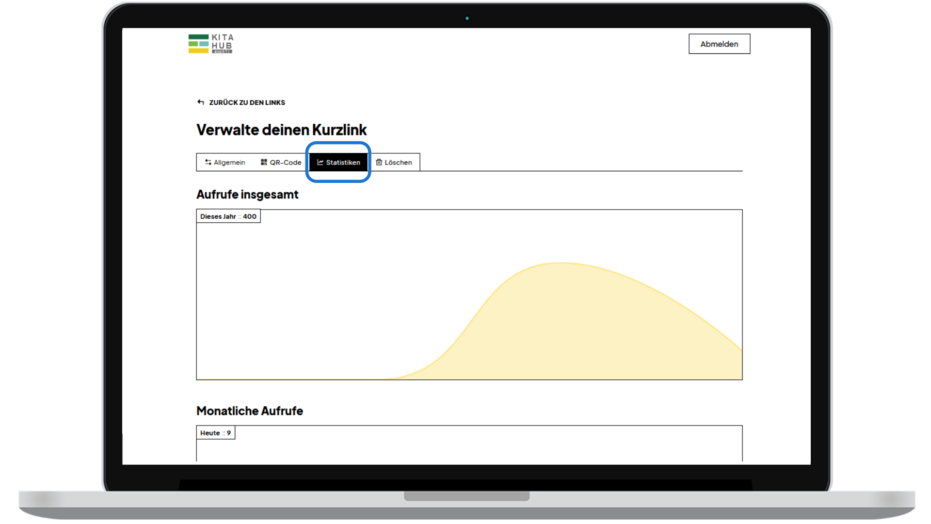 Screenshot der Bearbeitungs-Maske "Verwalte deinen Kurzlink" mit Ansicht der Statistiken